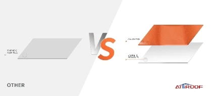 Upvc roof sheets coating comparison